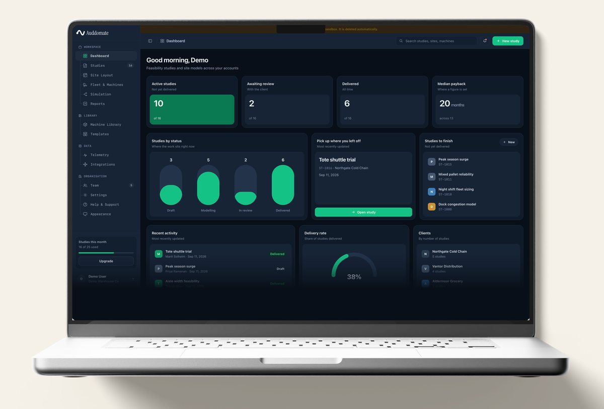 Dashboard screen, dark theme, on a MacBook