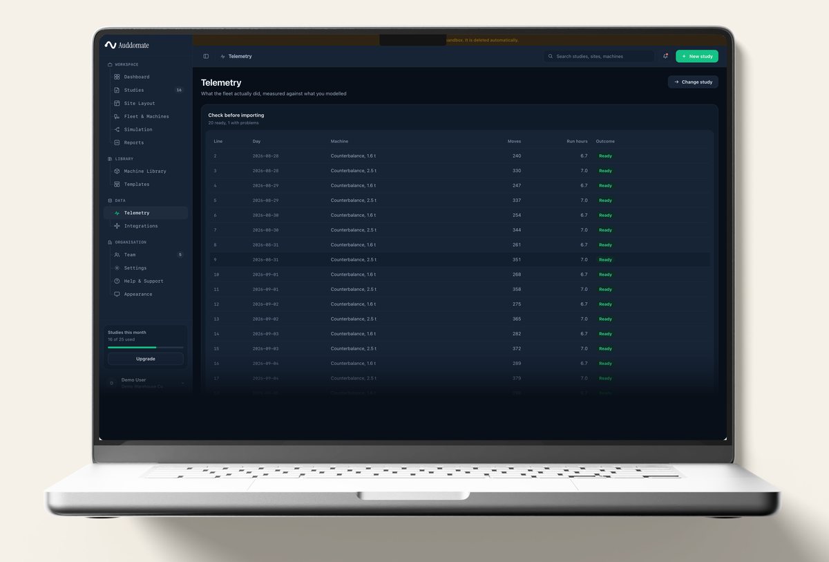 Telemetry screen, dark theme, on a MacBook