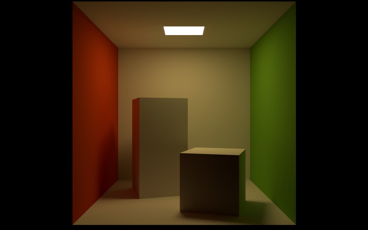 The Cornell box: a white room with a red wall, a green wall and a light in the ceiling